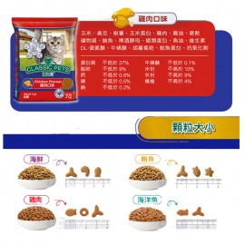 Classic Pets加好寶 營養雞肉成貓配方 7KG *需購買2包或以上才能送貨